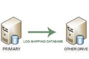 Move Log Shipping Secondary Databas File