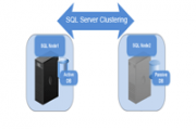 SQL Server Cluster