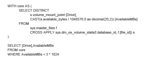 Monitor SQL Server Disk Space 