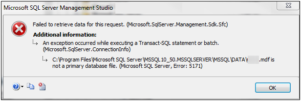 SQL Server Error 5171