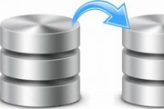 Copy SQL Database